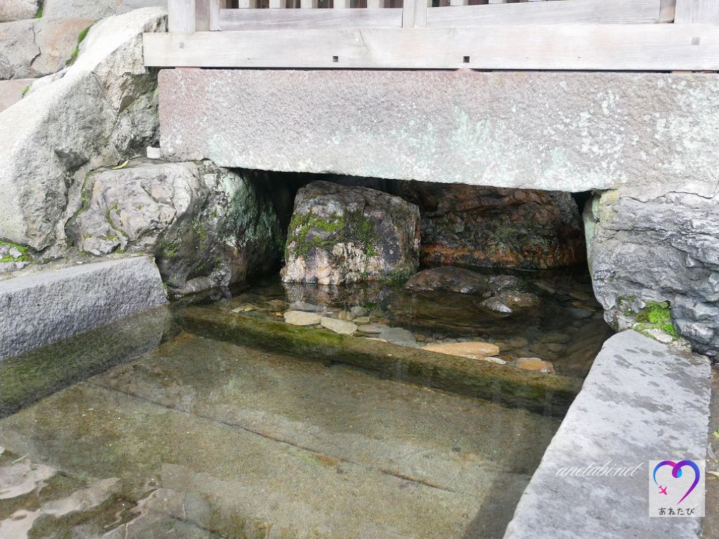 湧き水は祠の下から湧いている